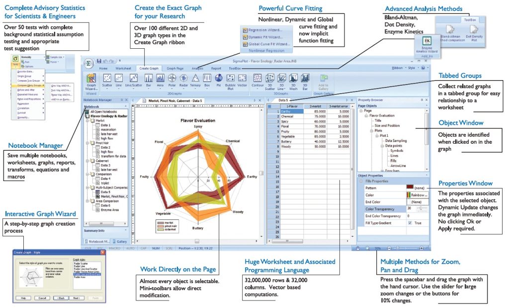 SigmaPlot (v16.0.0.28) Free Download